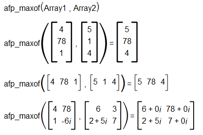 afp_maxof