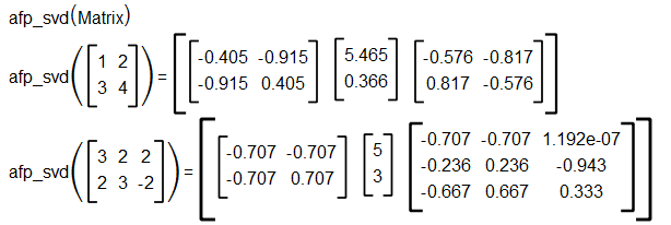 afp_svd