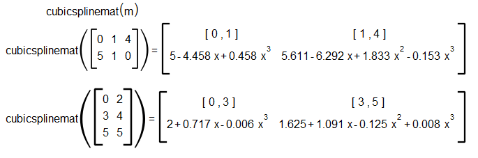 cubicsplinemat