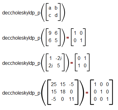 deccholeskyldp_p
