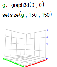 graph3d