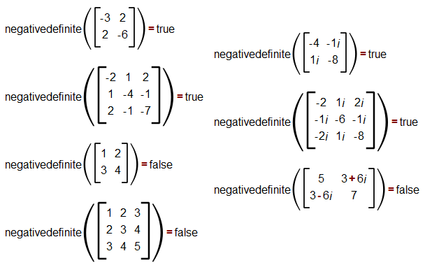 negativedefinite
