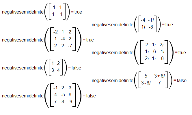 negativesemidefinite
