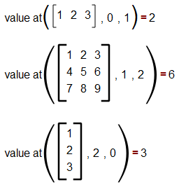 value_at