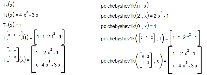 polchebyshev1k