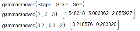 gammarandvec