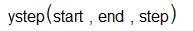 ystep