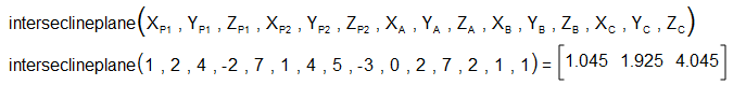 interseclineplane