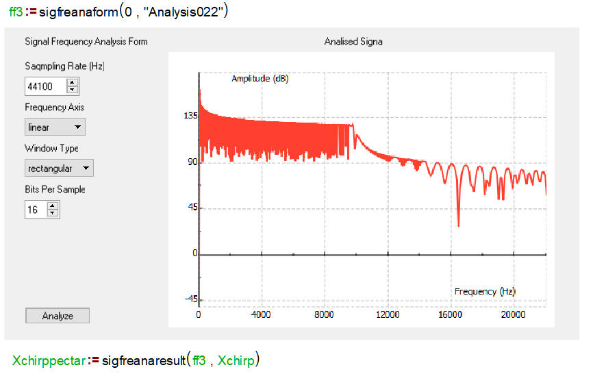 audio signal analysis