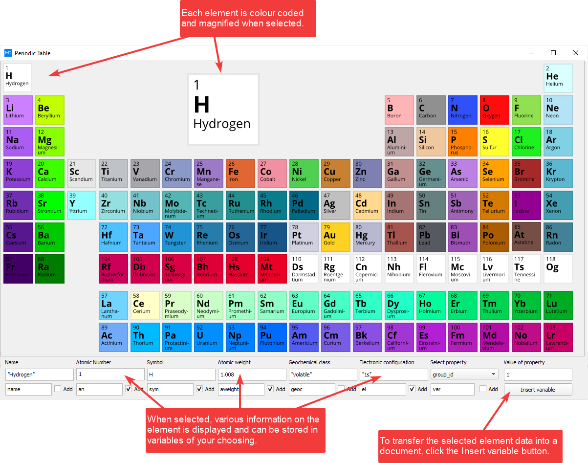 Interactive Periodic Table Cabinets Matttroy Interactive Periodic Table Cabinets Matttroy