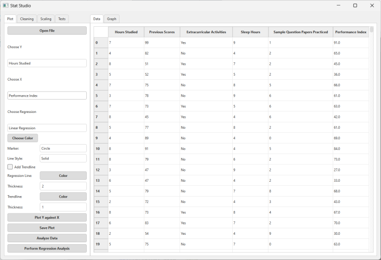 Regression Testing and Regression Testing Software - LabDeck
